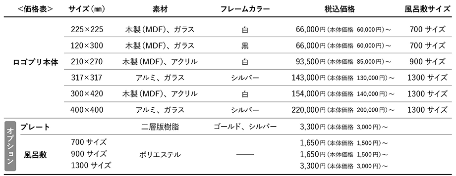ロゴプリザーブドフラワー価格表